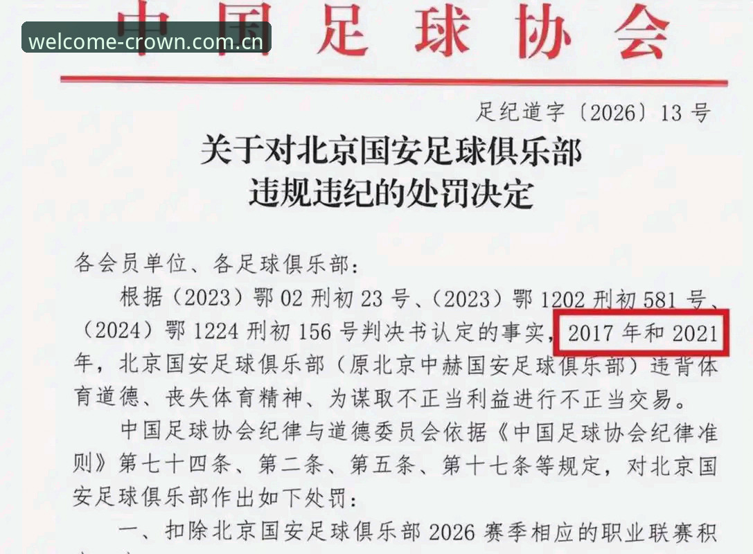 皇冠登录教程2026最新版本 足协第三批禁足名单最新动态:65人受罚,终身禁足17人,皇冠体育投注平台用户热议赛事公平性